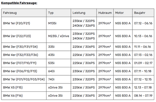 Leistungssteigerung mit Gutachten | passend für BMW M135i/M235i/335i/435i/535i/640i/740i/35i (F-Serie) N55
