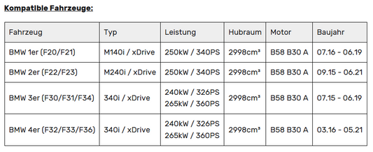 Leistungssteigerung mit Gutachten | passend für BMW M140i/M240i/340i/440i inkl. xDrive (F-Serie) B58